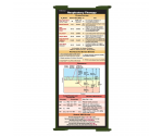 WhiteCoat Clipboard® Trifold - Army Green Respiratory Therapy Edition